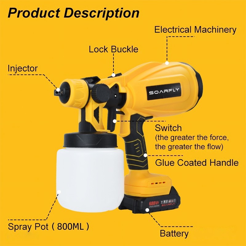 SOARFLY Cordless Electric Spray Gun Paint Spray Paint Machine Portable High Power High Pressure