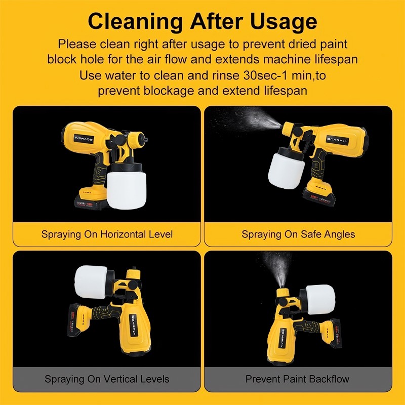 SOARFLY Cordless Electric Spray Gun Paint Spray Paint Machine Portable High Power High Pressure